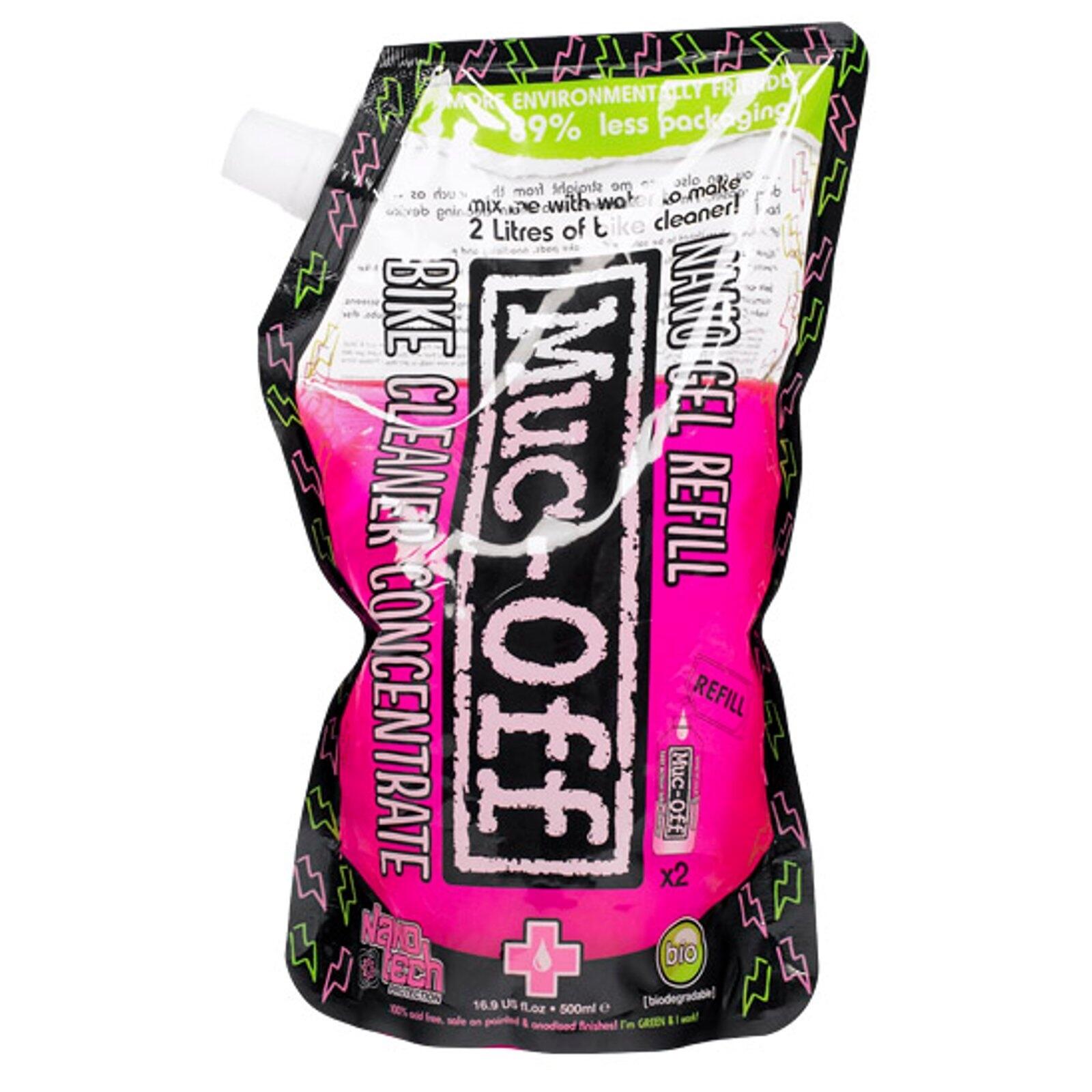 MUC-OFF picture