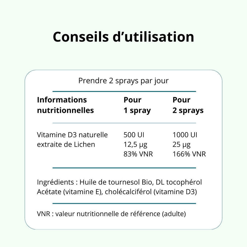 Vitamine D3 en spray - Immunité & Santé Osseuse - 3 mois 6/6