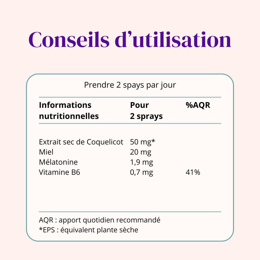 Spray sommeil - Mélatonine Miel et Coquelicot - 3 mois 5/5