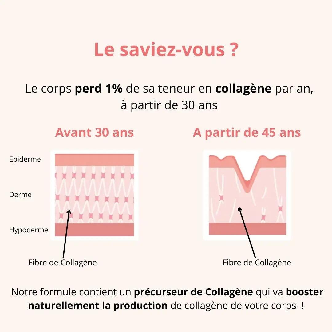 Pré-Collagène Vegan et acide hyaluronique - articulation et peau - 60 gélules 2/6