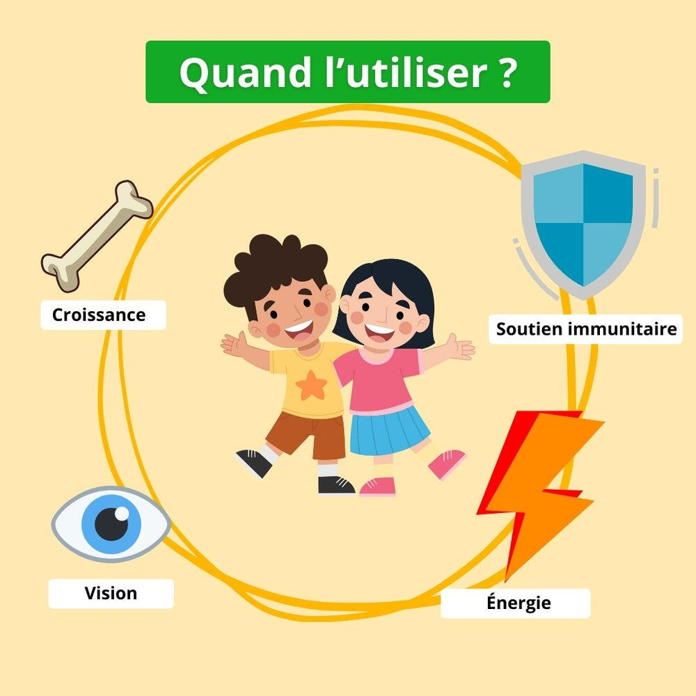 Multivitamines et minéraux pour enfants - 60 gélules 3/5