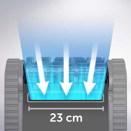 Fondos limpios Robot de aspirador eléctrico CNX 25 4/7