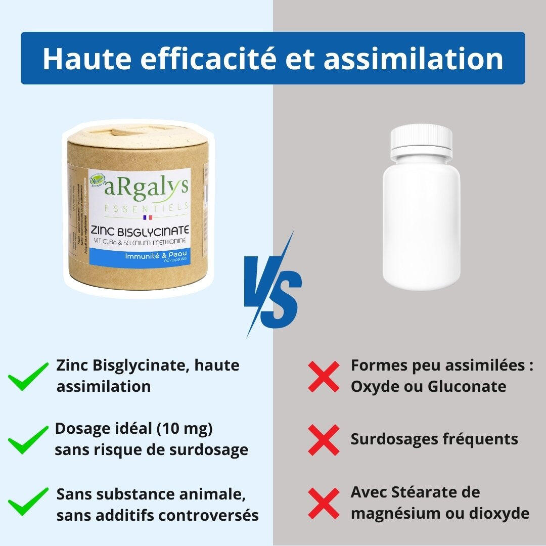 Zinc bisglycinate - Peau saine & Immunité - 60 gélules 4/6