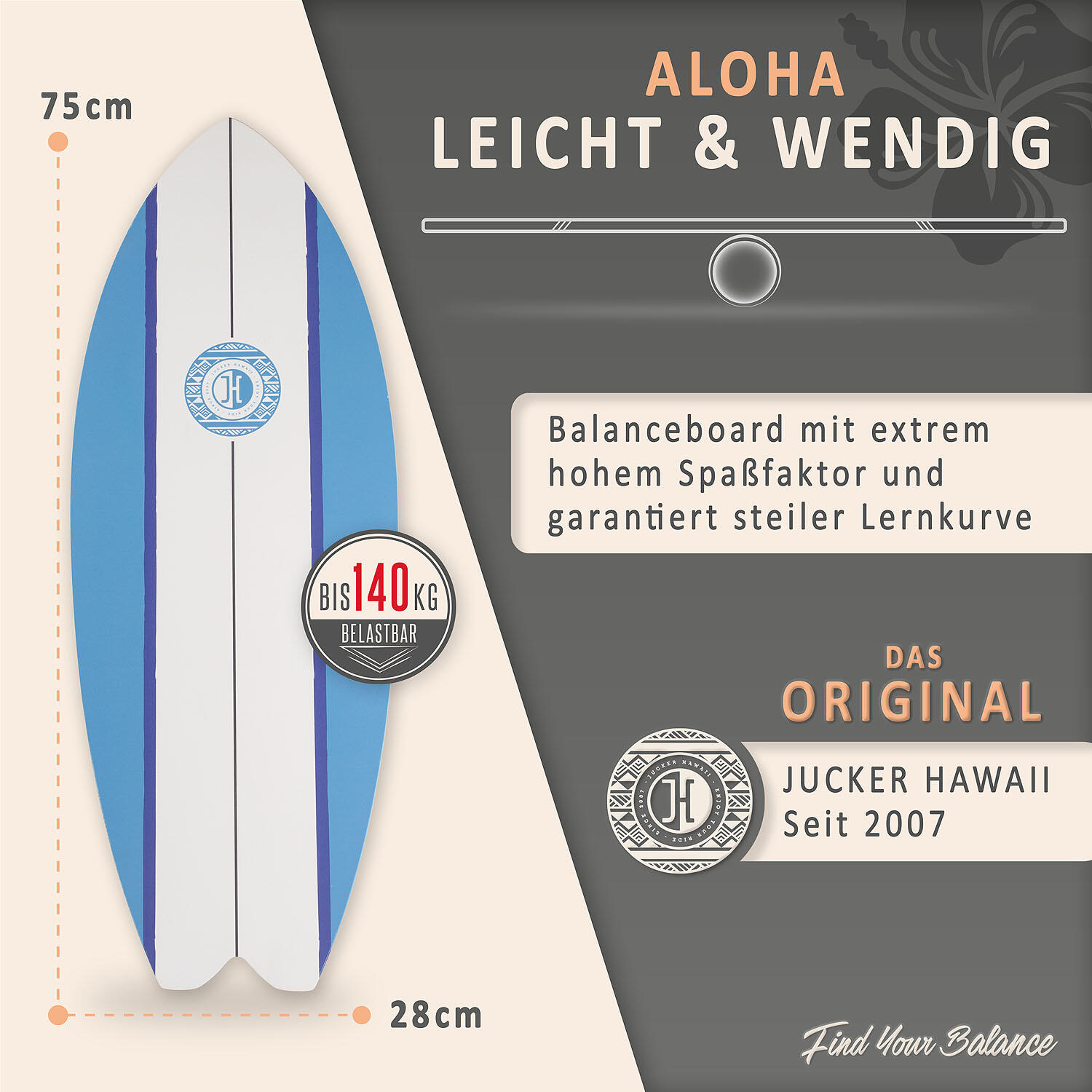 Balanceboard ALOHA | Set inkl. Korkrolle | Gleichgewichtstrainer 2/7