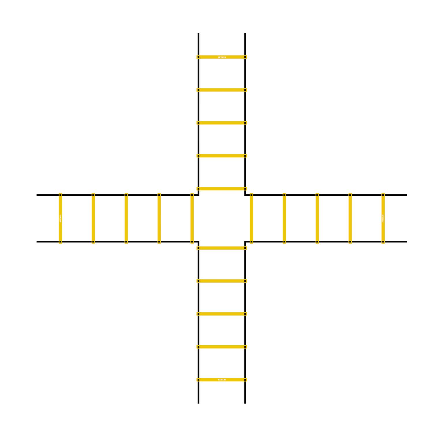 Viervoudige Agility Ladder -  2 meter x 50 cm 2/4