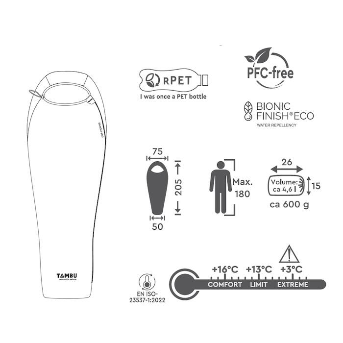 TAMBU | Sacco a pelo a mummia | SANGU 600 gr | Blu/Rosso 3/7