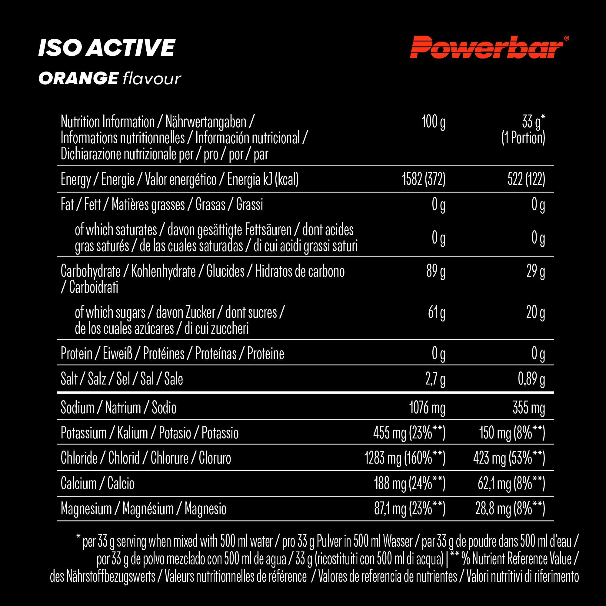 Isoactive PowerBar 600g poudre isotonique C2MAX + 5 électrolytes 5/6