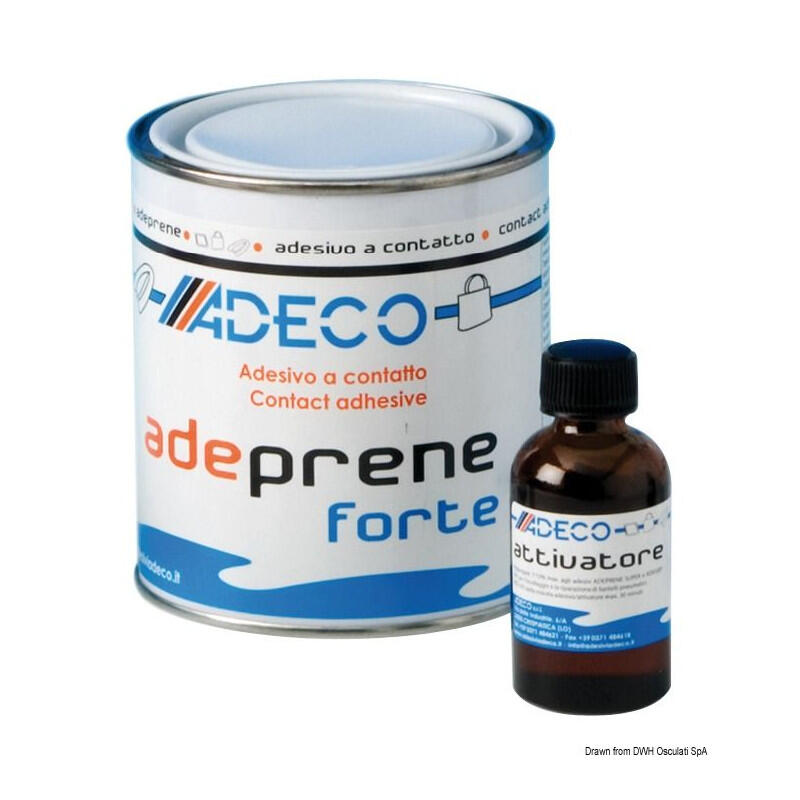 ADECO picture