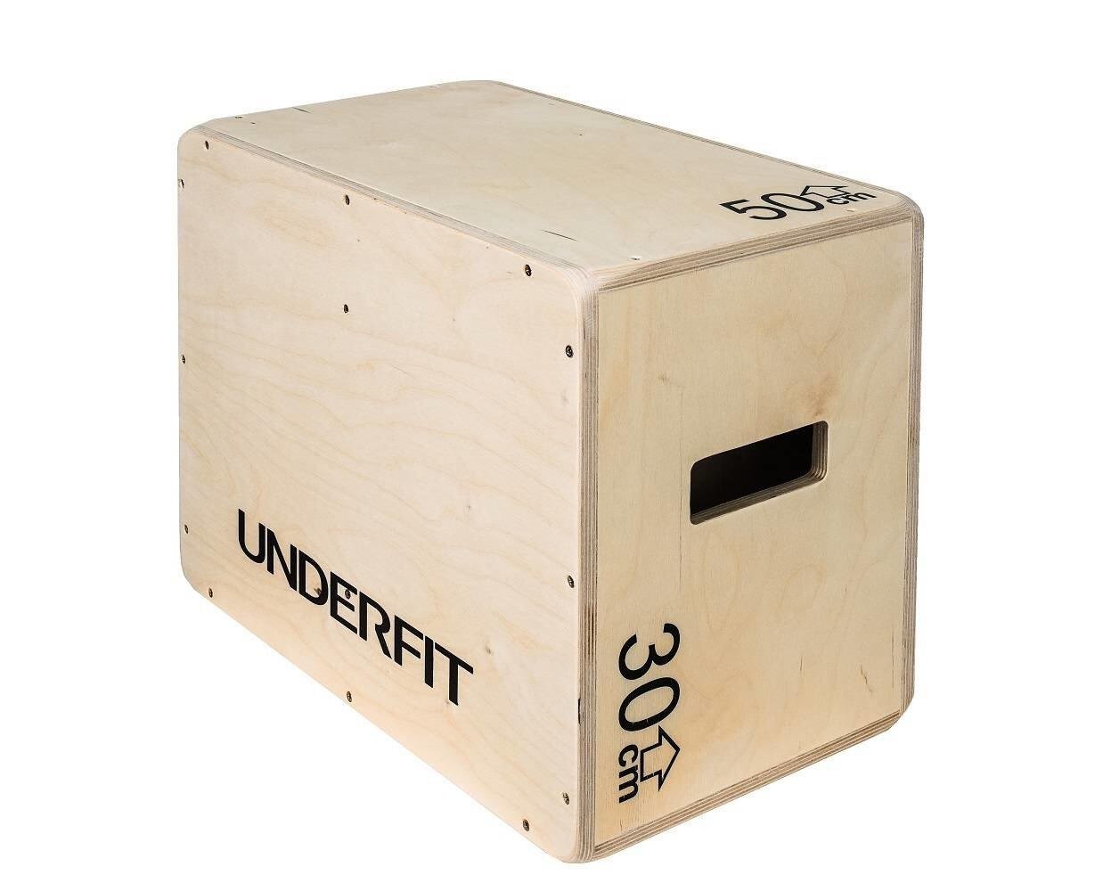 UNDERFIT picture