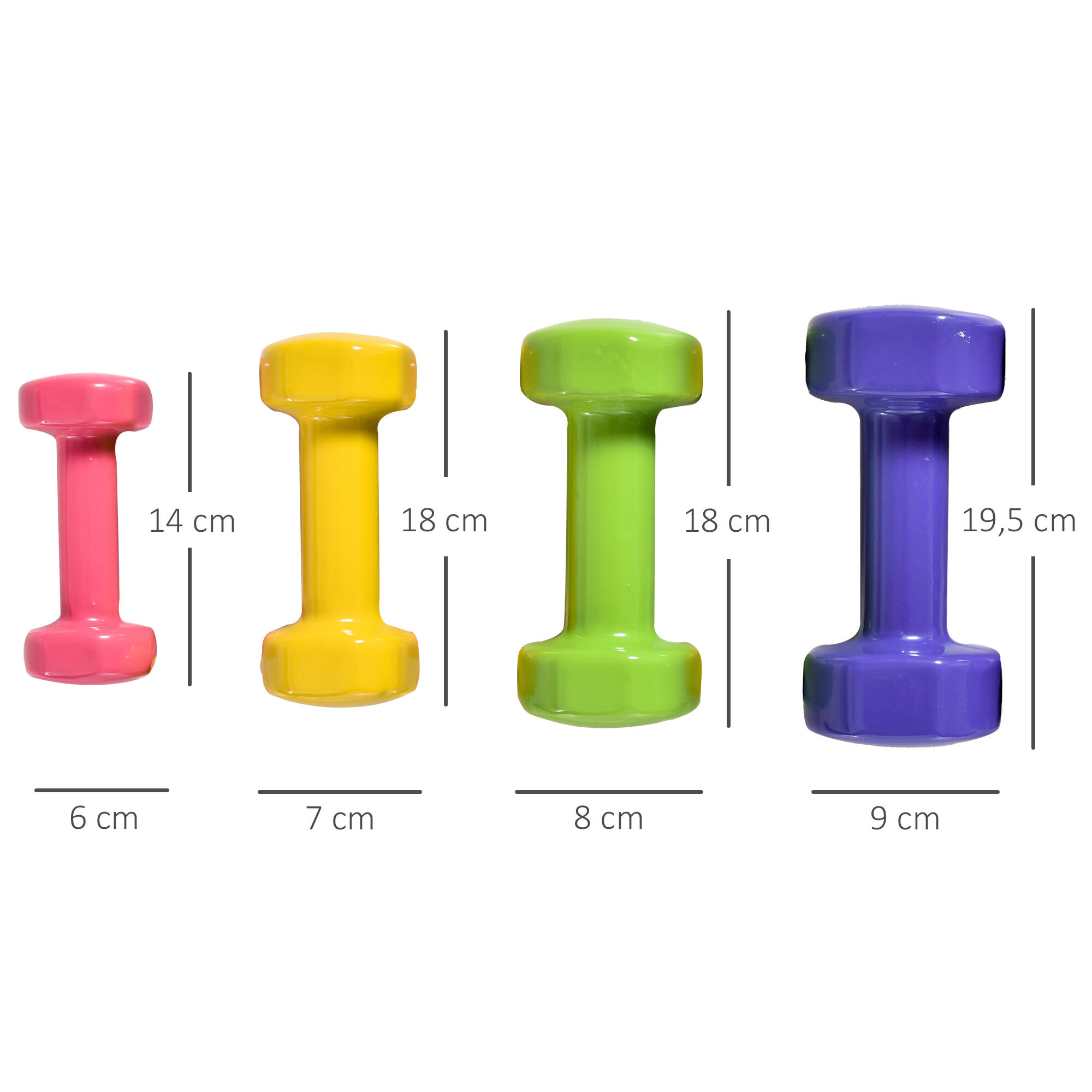 HOMCOM Set 4 Manubri da 20 kg con Design Esagonale in Acciaio e PU Multicolore 3/7