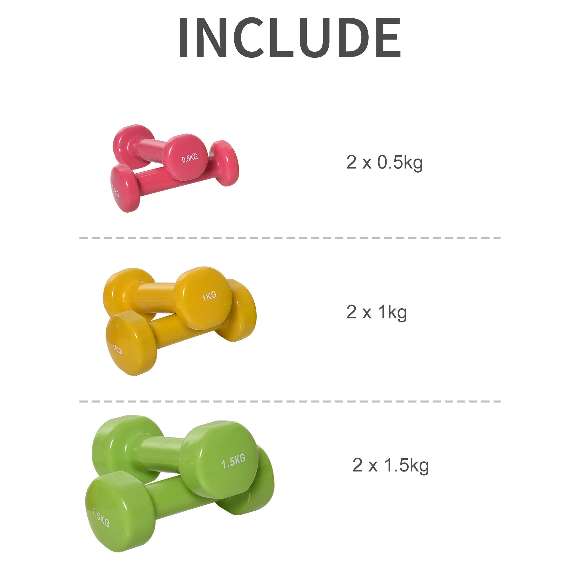 HOMCOM Set 6 Manubri Pesi con Valigetta da 0.5kg 1kg 1.5kg in Acciaio e PU 4/6