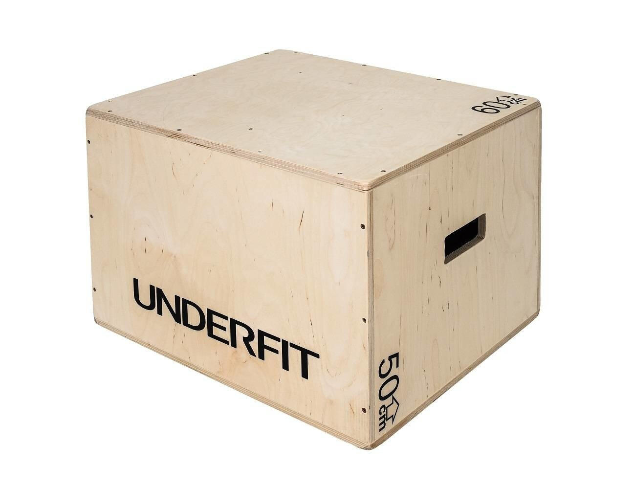 UNDERFIT picture
