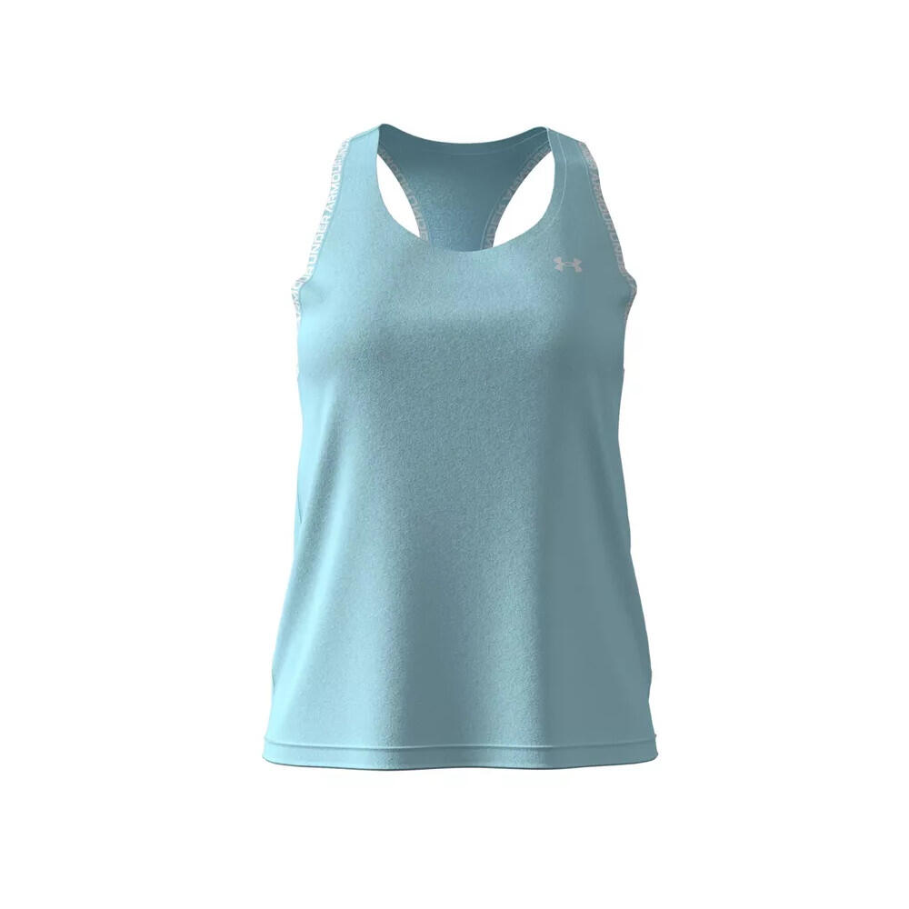 Blauw / Wit