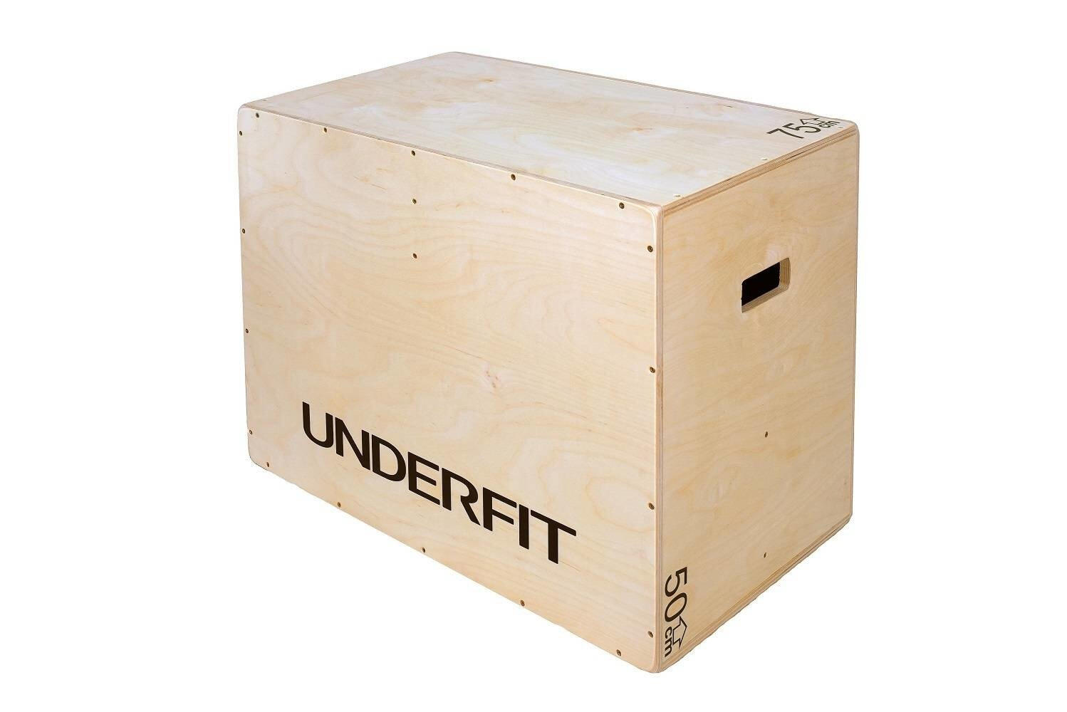UNDERFIT picture