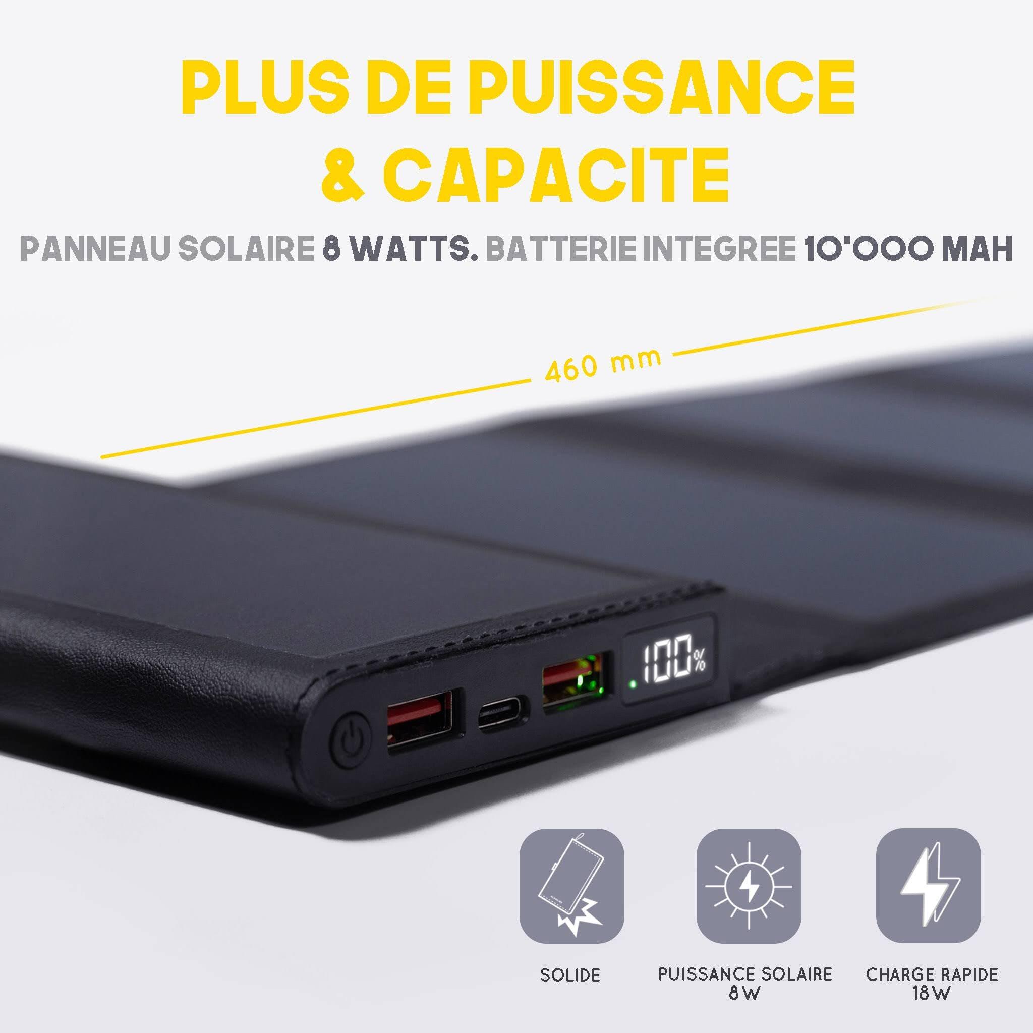 Sunslice 8W "Electron" tragbares Solar-Batterieladegerät 3/6
