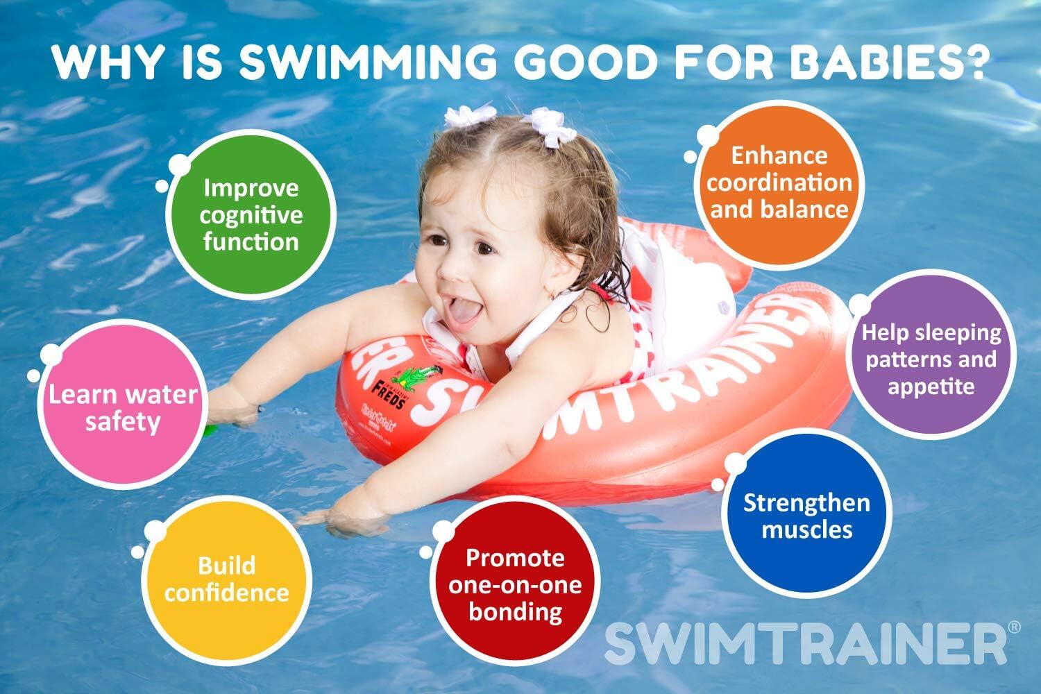 SWIMTRAINER classic jaune - Bouée d'apprentissage pour enfant de 4 à 8 ans 7/7