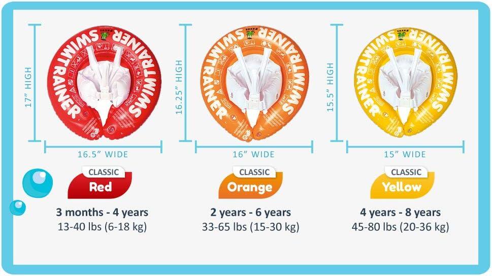 SWIMTRAINER classic jaune - Bouée d'apprentissage pour enfant de 4 à 8 ans 5/7