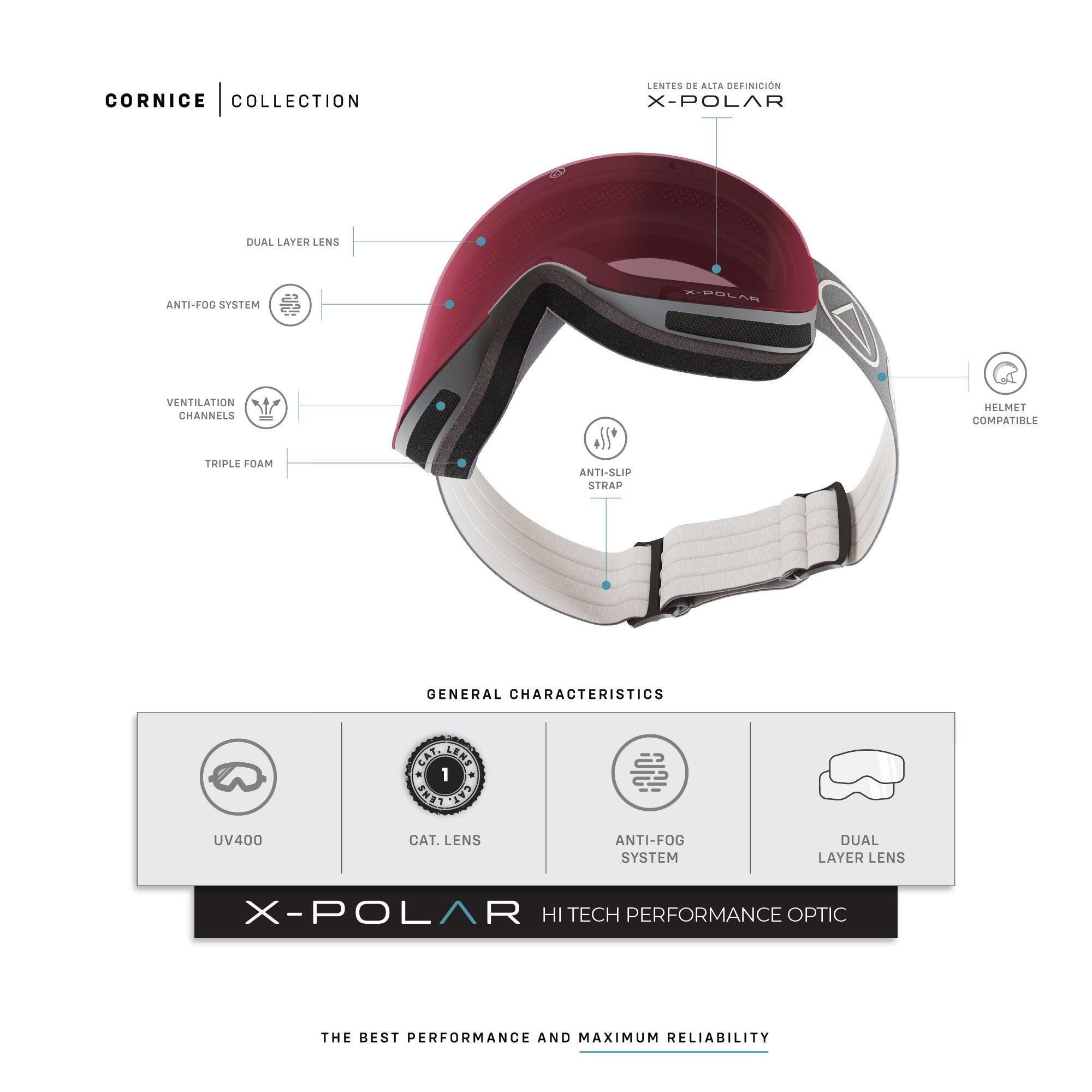 Gafas de esqui y Snowboard Uller Cornice Gris /Cherry 5/5