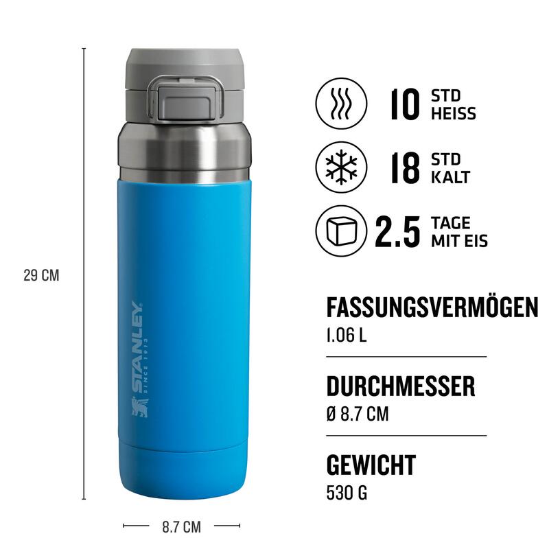 Fjbottle Reserve Deksel – Geschikt Voor Drinkflessen Van 400, 600, 800 En 1 Liter