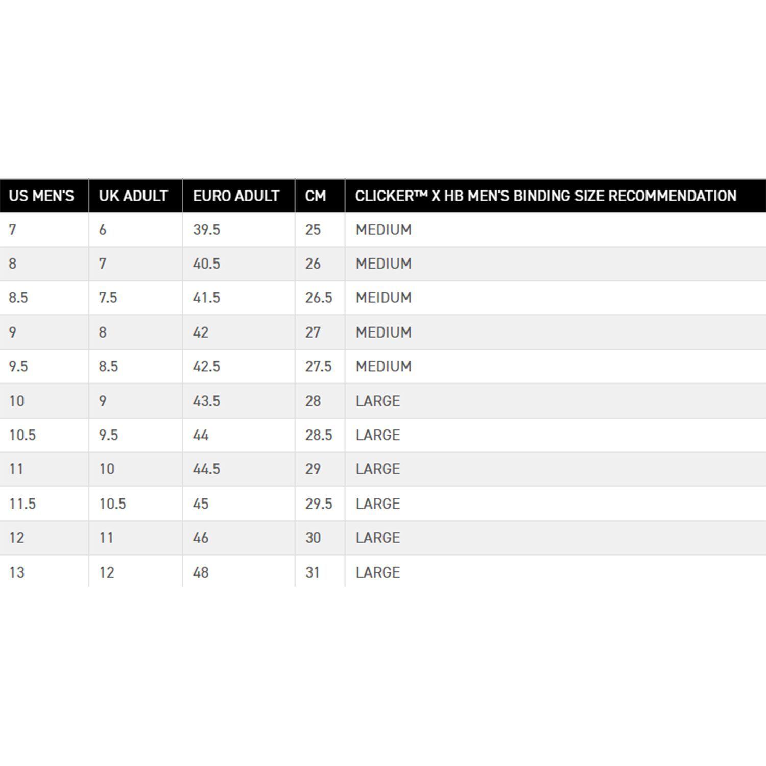 Boots De Snowboard Aspect Homme 4/4