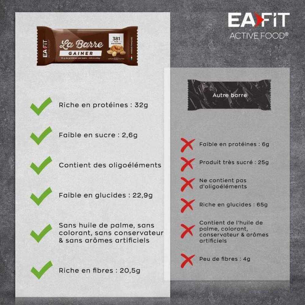 Barre Gainer EaFit Peanut Butter - Unité 90g 4/7