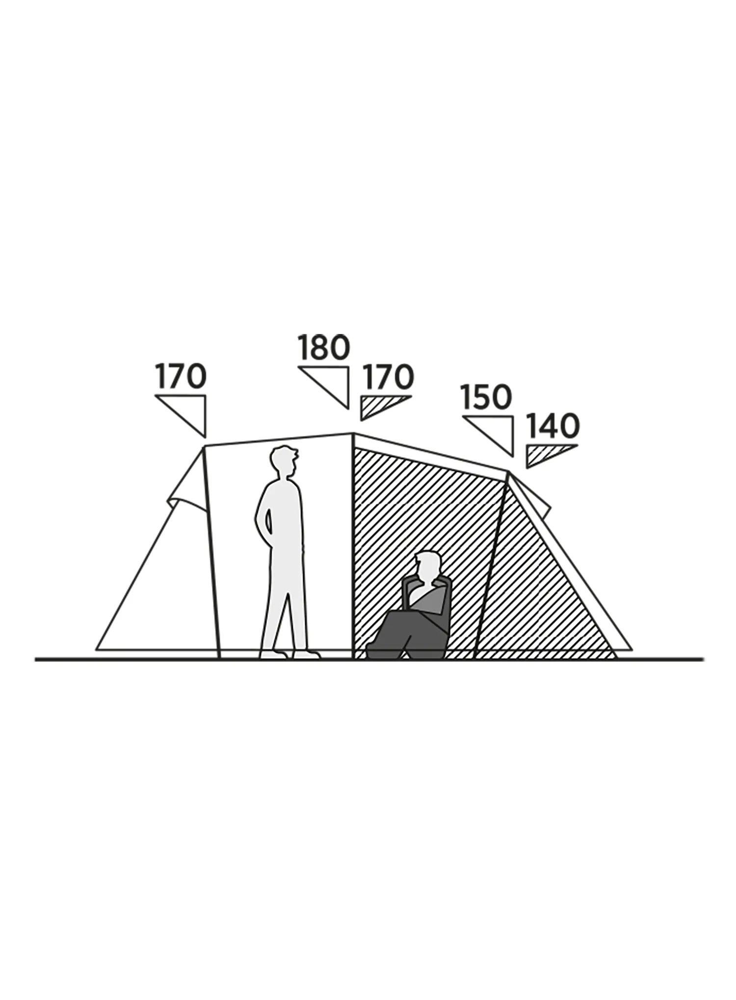 Easy Camp Hidra 4 Poled Adventure Tunnel Tent 6/7