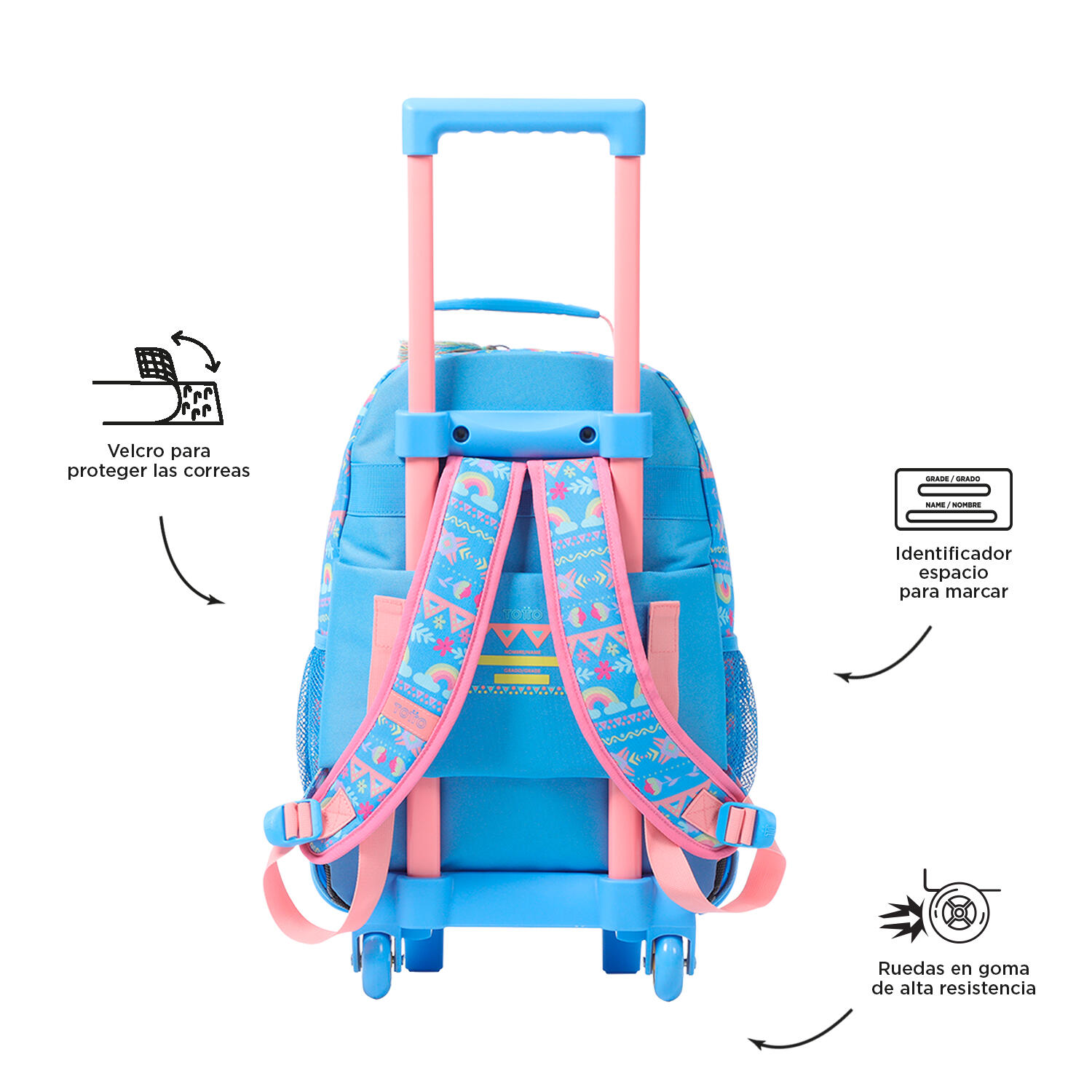 Totto Mochila infantil ruedas Llama Azul Poliéster 28.5 x 41 x 12.5 cm 3/5