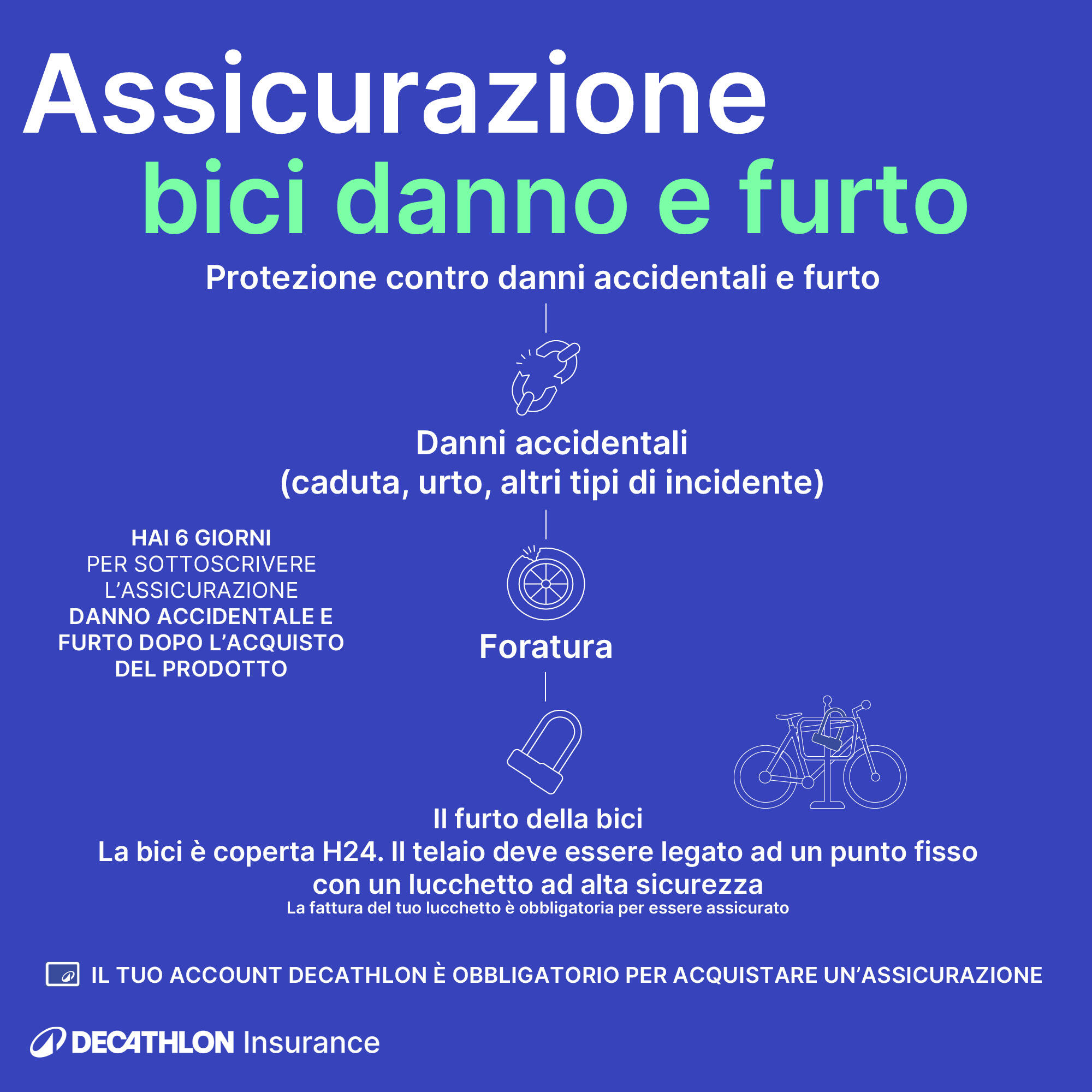 Assicurazione bici danno e furto da 0� a 119,99� - 1 anno DECATHLON  INSURANCE | Decathlon