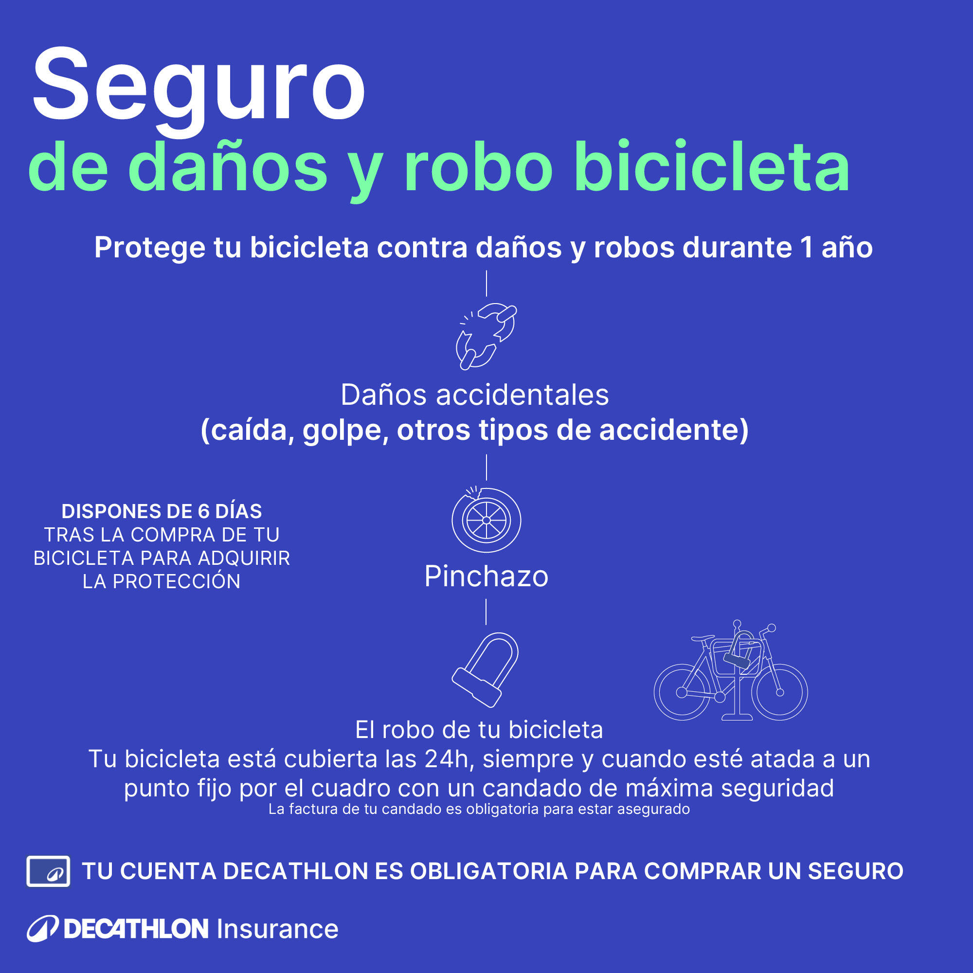 Seguro de daños y robo bicicleta de 300€ a 499,99€ - 1 año 2/2