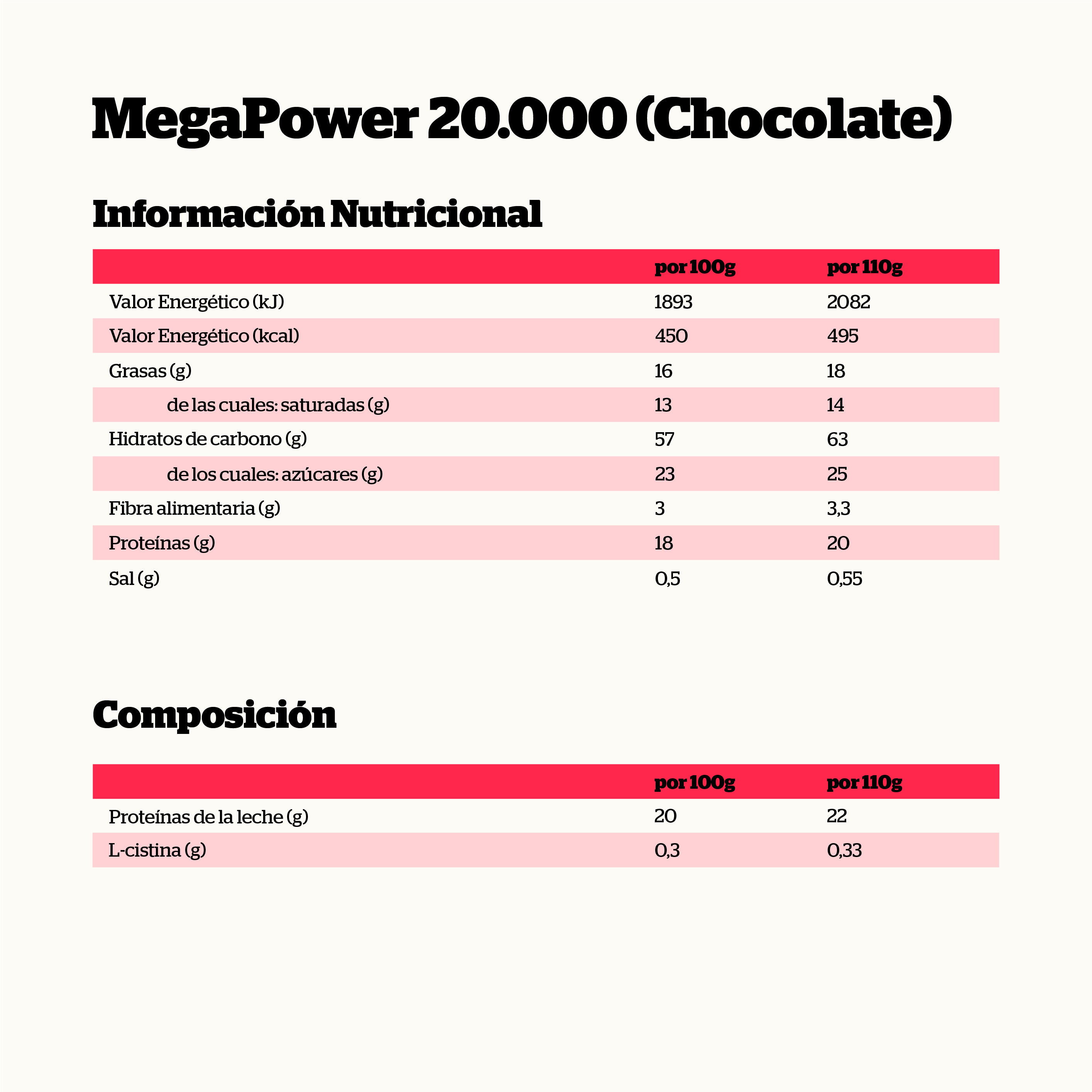Mega Power - 4.4kg 40 sachets Chocolat de Nutrisport 2/4