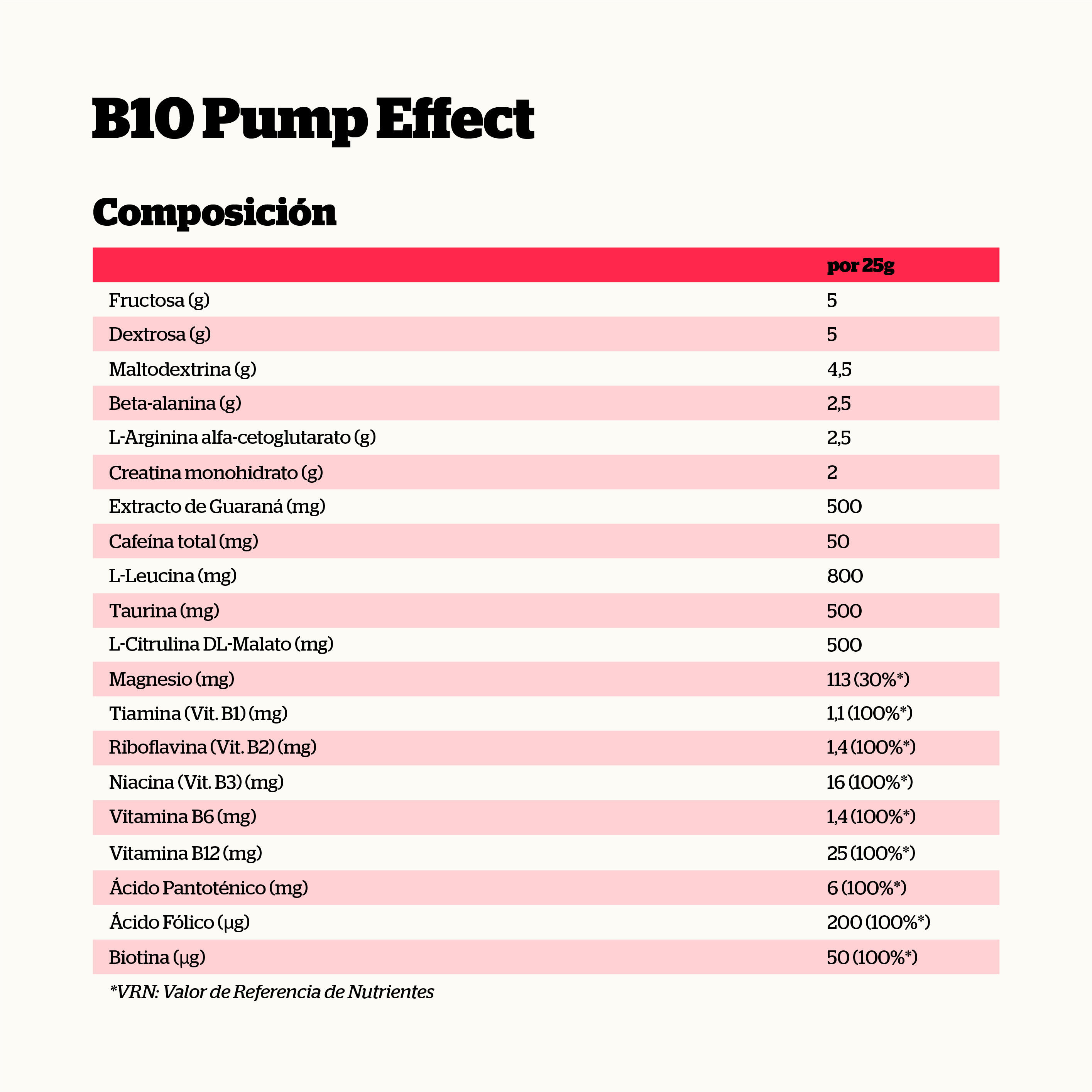 B10 Pum Effect Pre-Workout - 400 g Erdbeere von Nutrisport 2/4