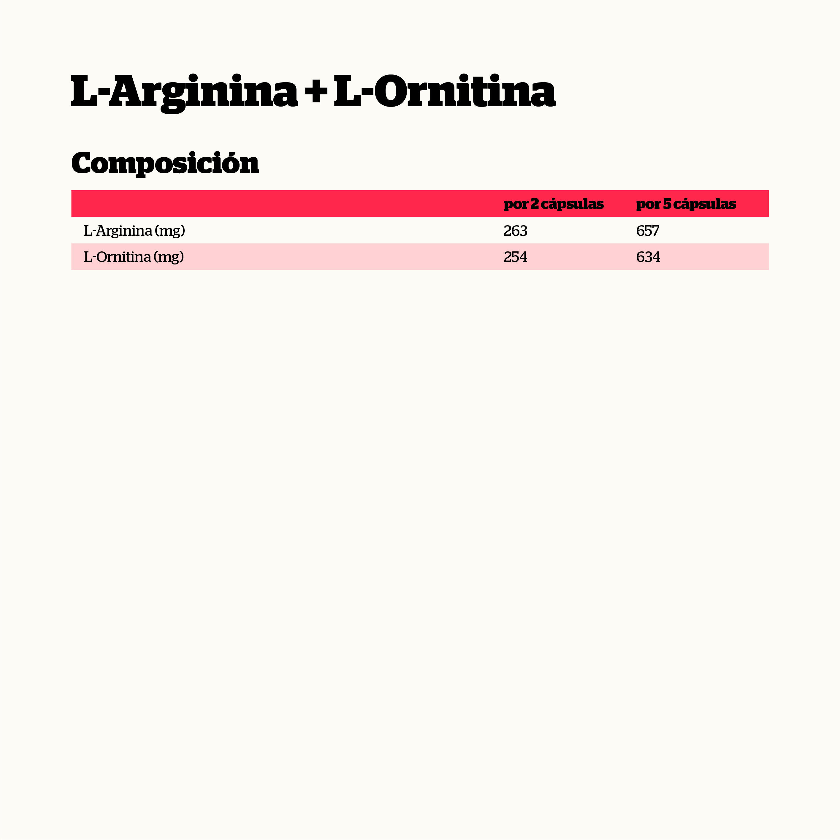 L-arginine + l-ornithine - 100 caps de Nutrisport 2/4
