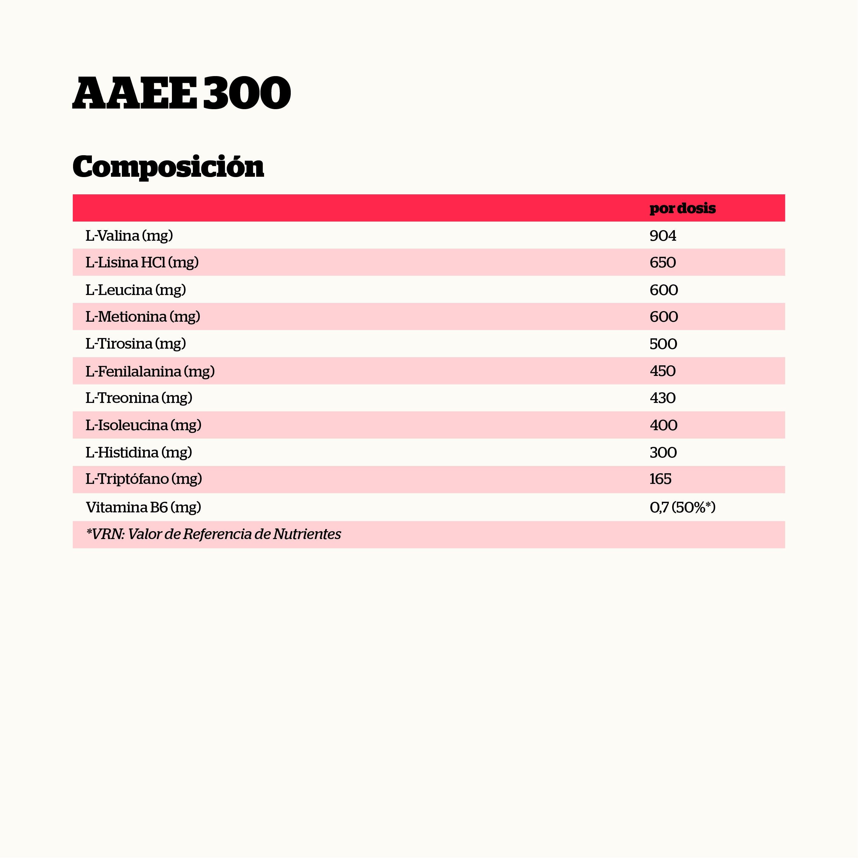 Aminoacidi essenziali AAEE - 300 g di Nutrisport 2/4