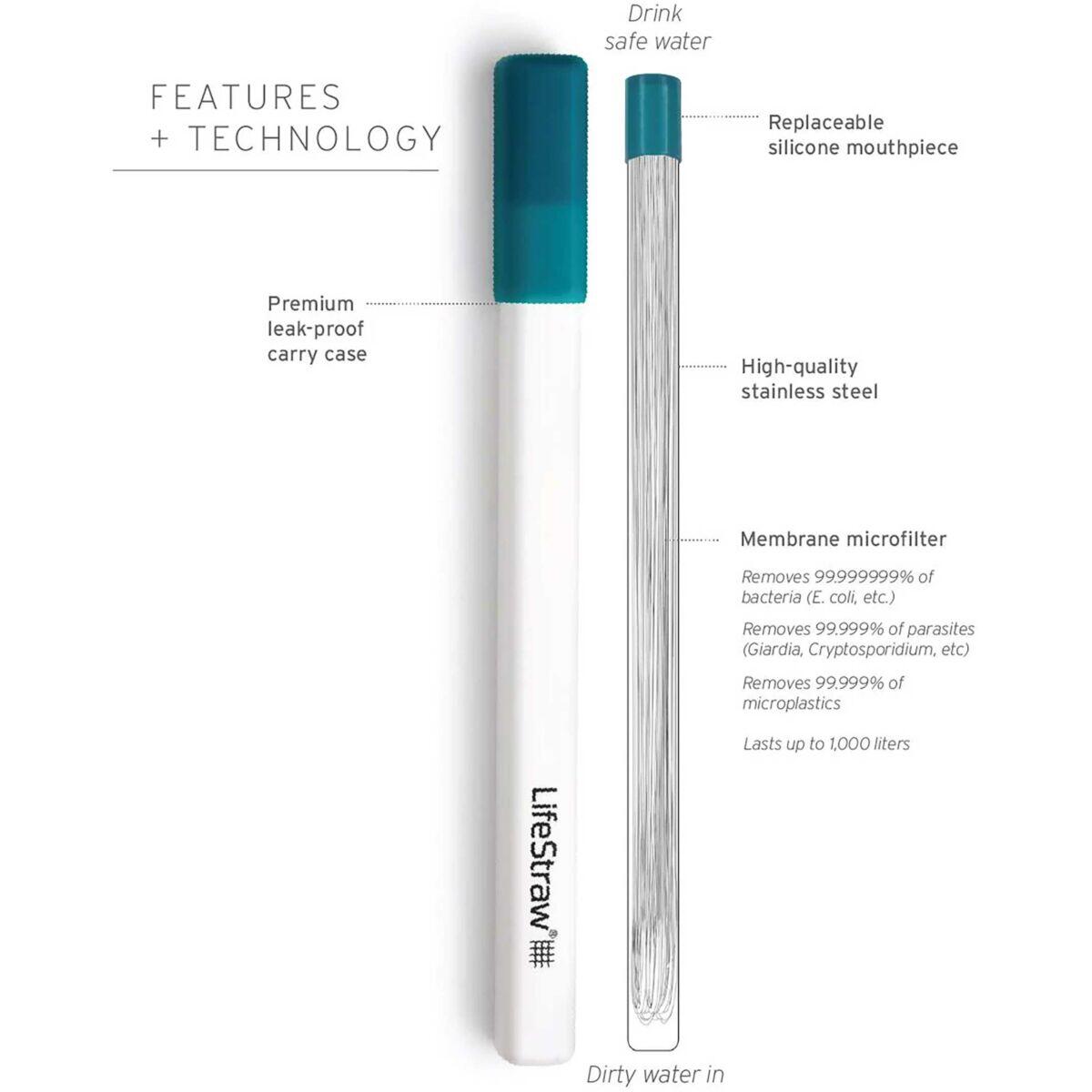 LifeStraw SIP 3-Pack Laguna/Apricot/Thistle 2/4