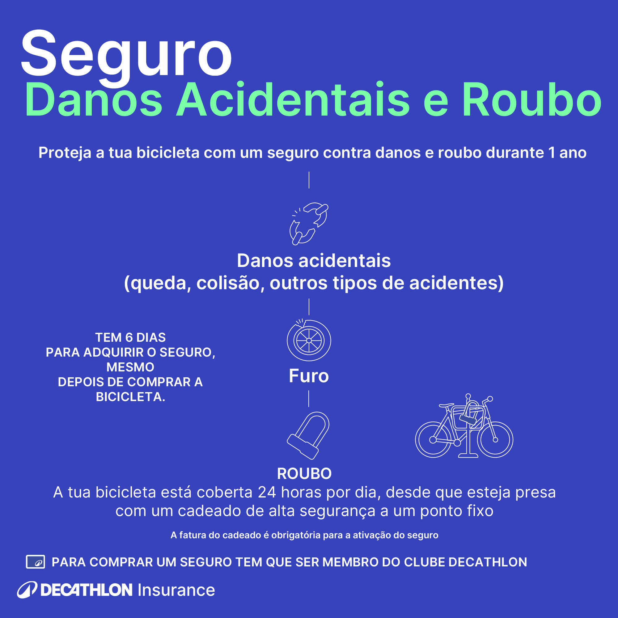 Seguro Danos Acidentais e Roubo 1 ano – Bicicleta 2000€ a 3999,99€ 2/2