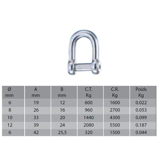 Grillo ad esagono incassato destro - WICHARD
