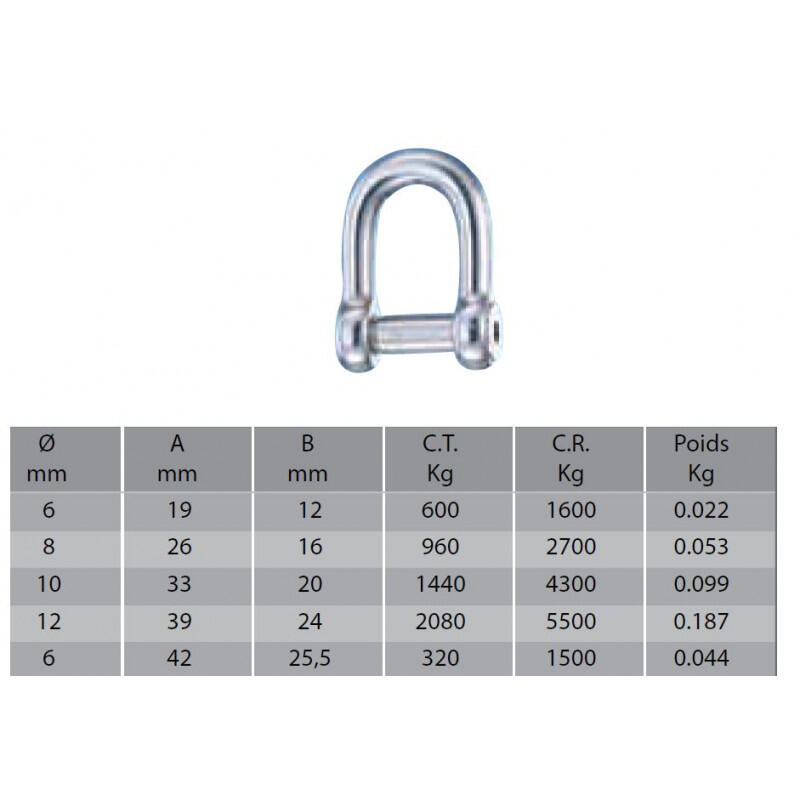 Wichard - Manille Axe 6 Pans Creux Droite - Wichard - Manille - Incolore - 6mm - Decathlon