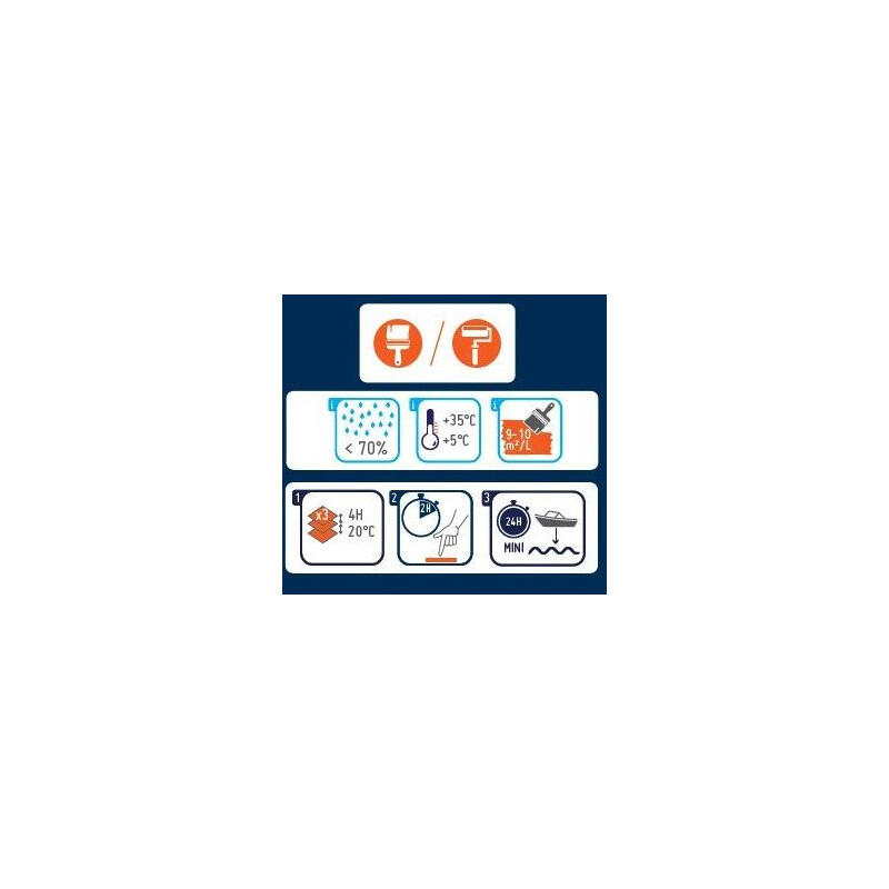 Base ed eliche aerosol antivegetativa - ORANGEMARINE 2/2