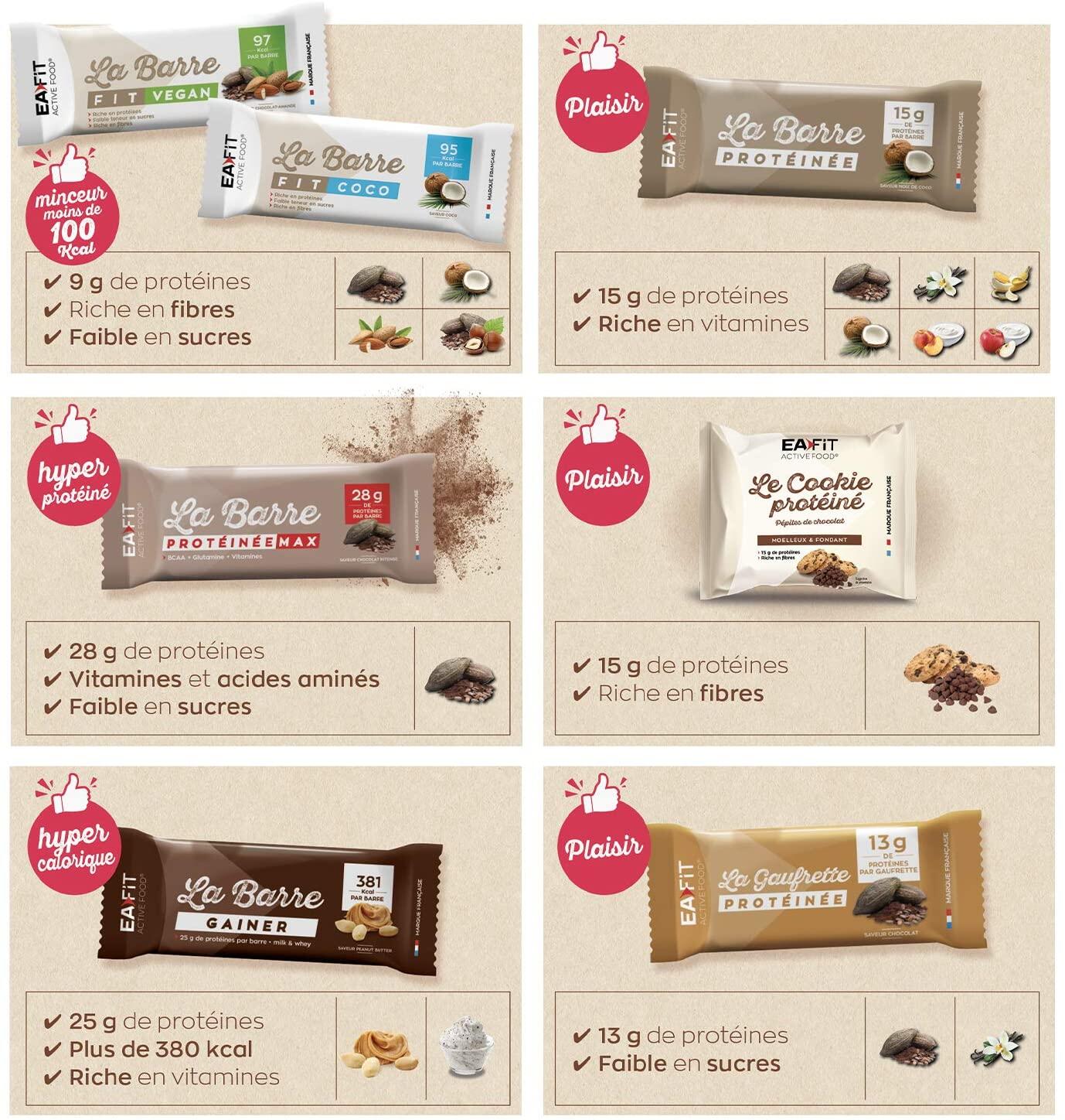 Barre protéinée Noix de Coco EAFit La Barre 5/5