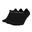 Chaussettes EVERYDAY Adulte (Noir)