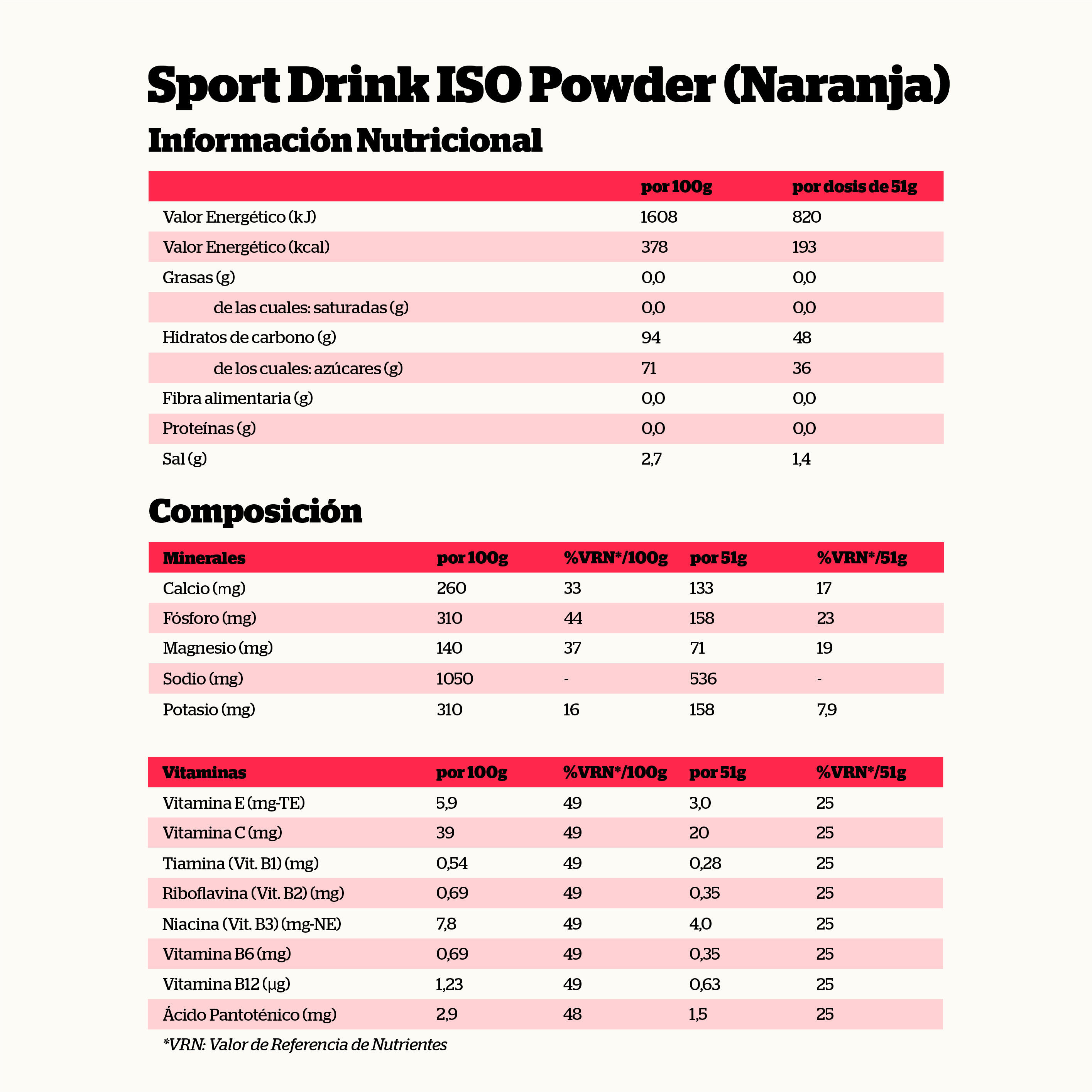 Sport Drink ISO Powder - 1020g (Incluye bidón de 750ml) Naranja Nutrisport 2/4
