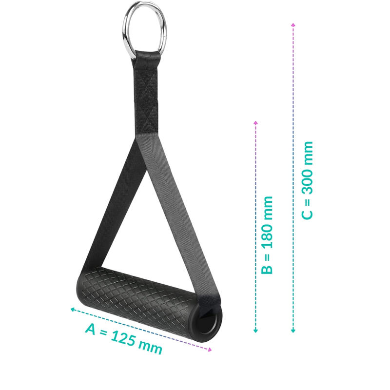 Mânere din cauciuc cu carabiniere pentru Power Bands/scripete Revity, 2 buc