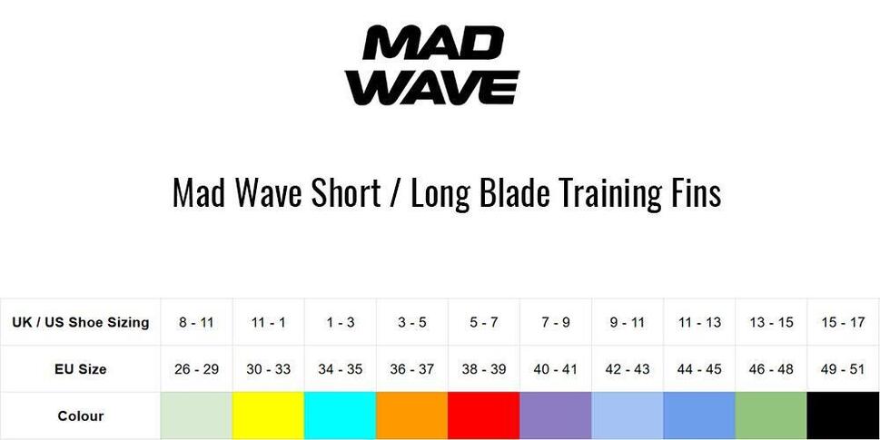 Płetwy Treningowe Mad Wave 30-33 - Żółte - Długie