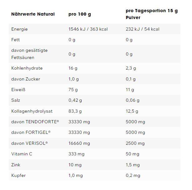 Collagen Peptide 300g ESN 2/2