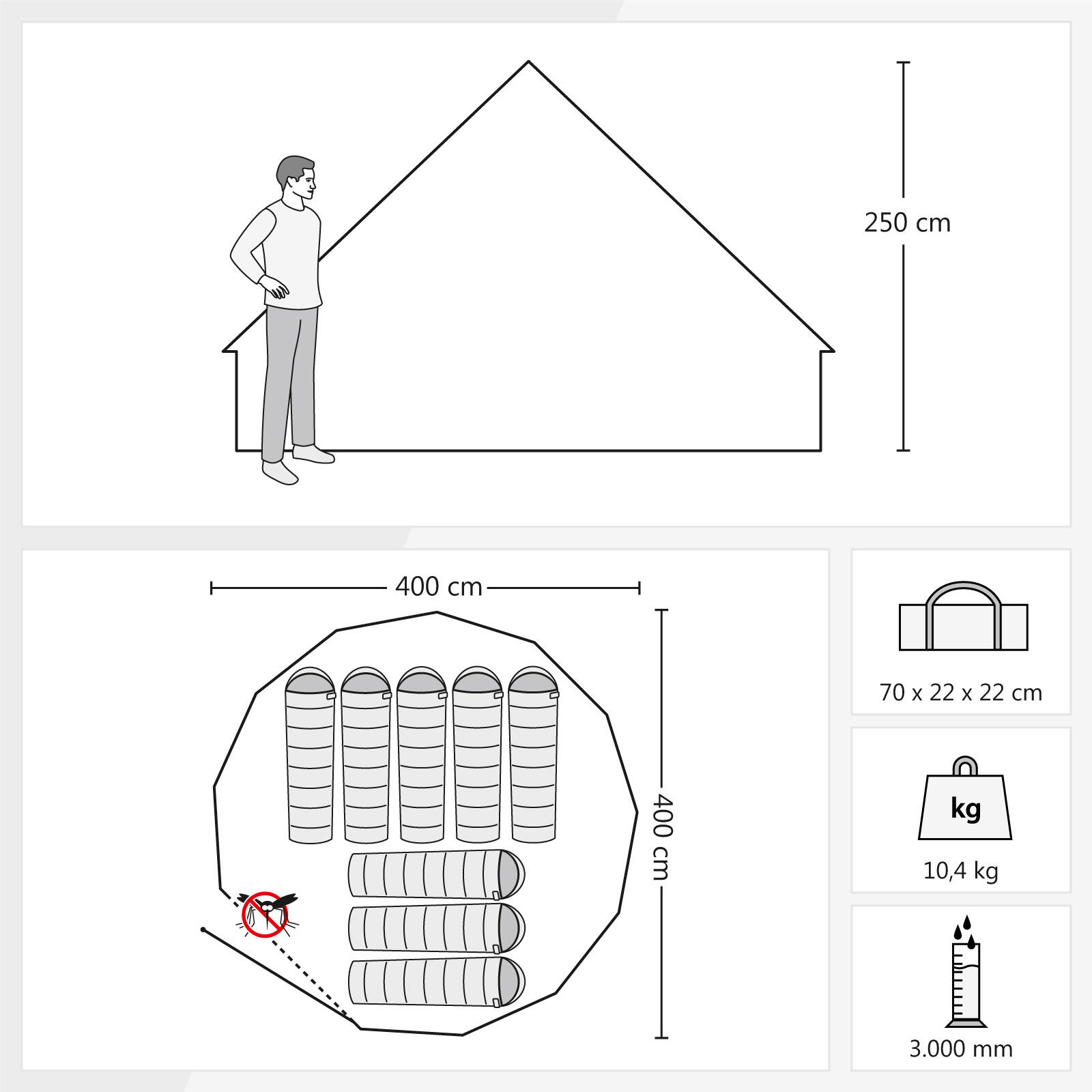 Tente tipi Bell 8 – Espace convivial pour groupes et familles 2/7