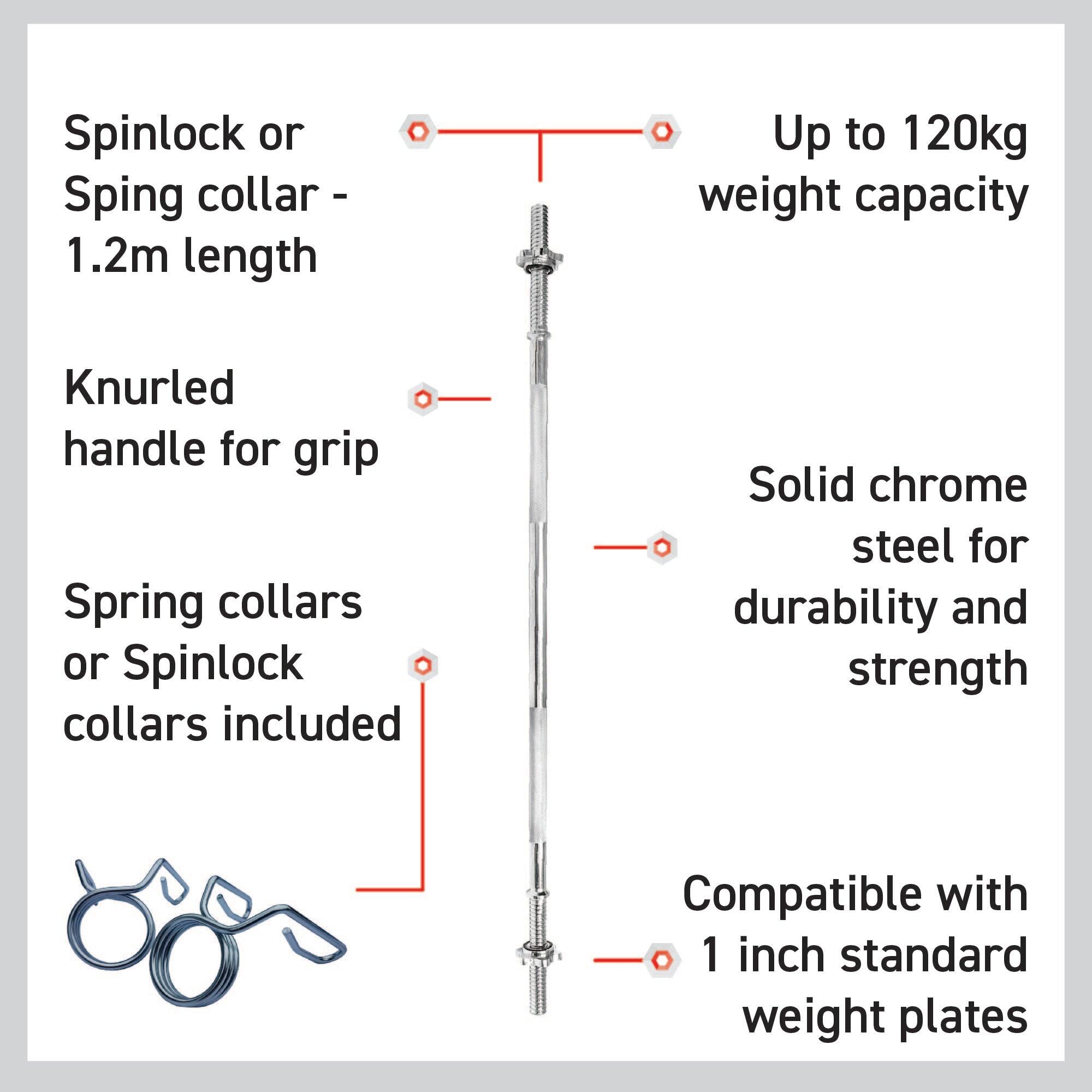 Prosta sztanga Body Revolution 1" Standard 1,2m Spinlock Collar 4/6