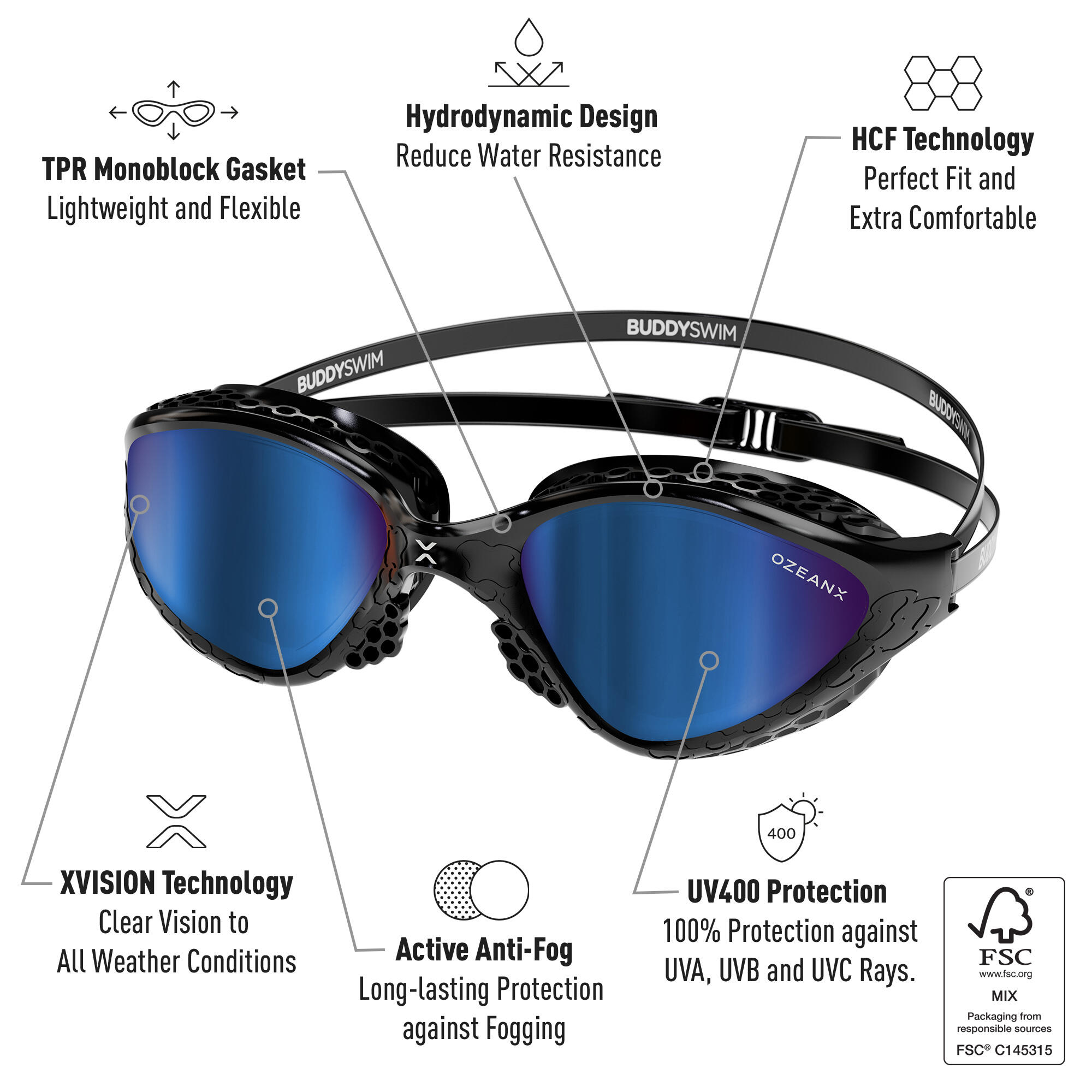 BuddySwim OzeanX Occhialini Black/Blue OW Triathlon Antifog UV 2/6