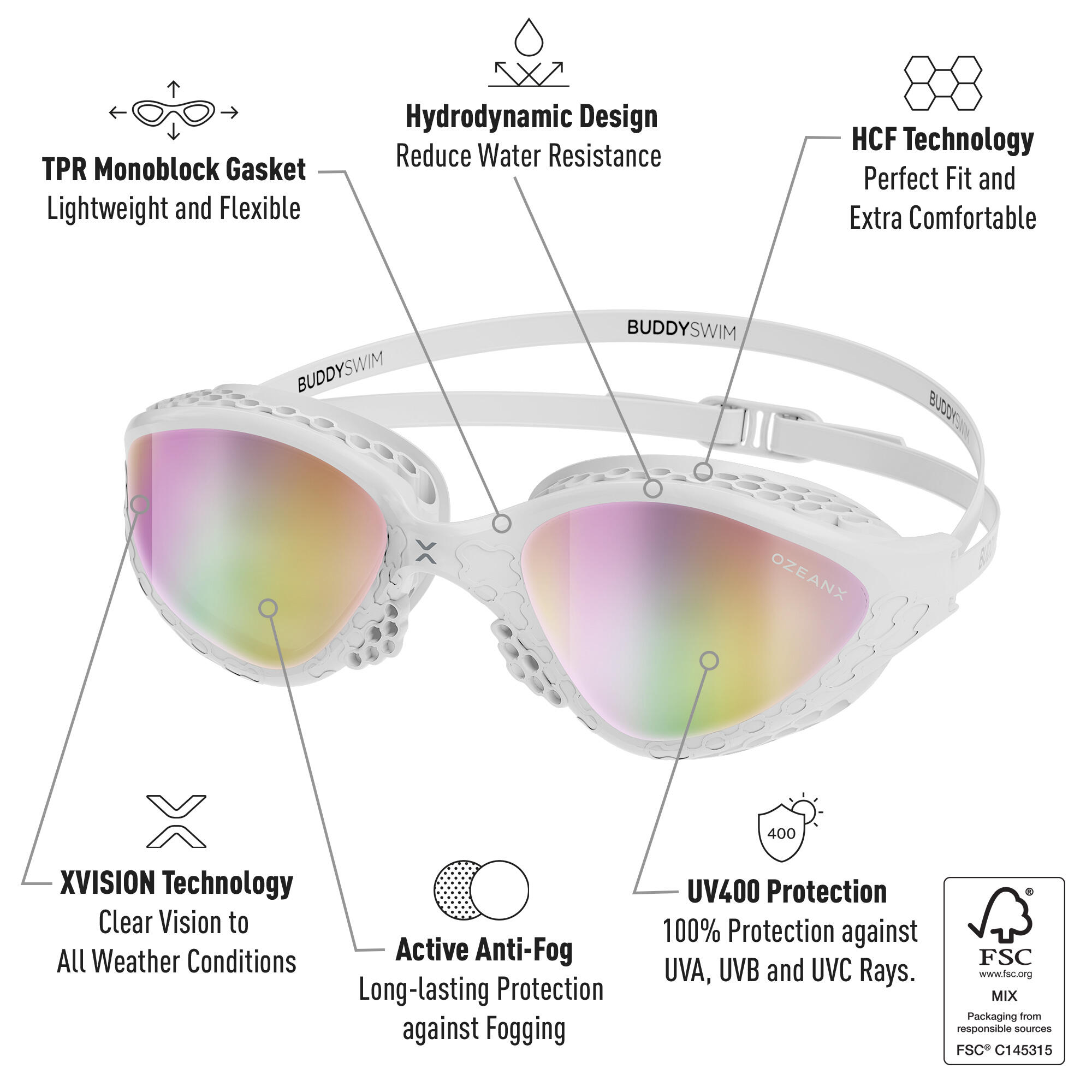 BuddySwim OzeanX Lunettes White/Iridium Mirror Eau Libre Triathlon Anti-Buée UV 2/7