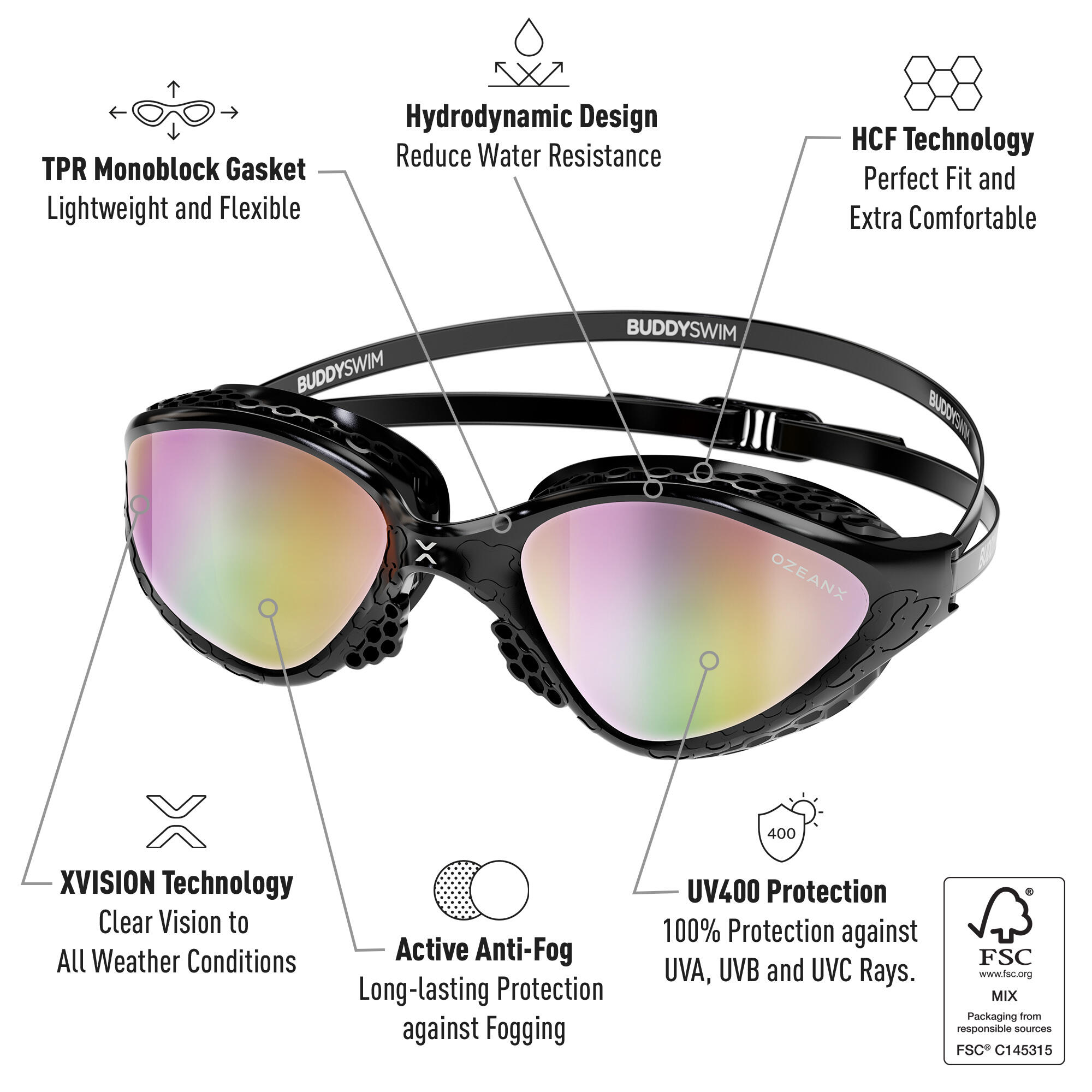 Occhialini da nuoto OzeanX per acque libere e triathlon Nero/Iridium 2/7