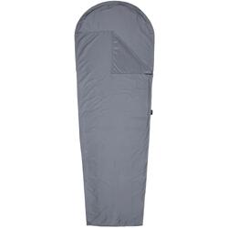 Fiche de Voyage Ultralight Easy Camp pour Randonneurs